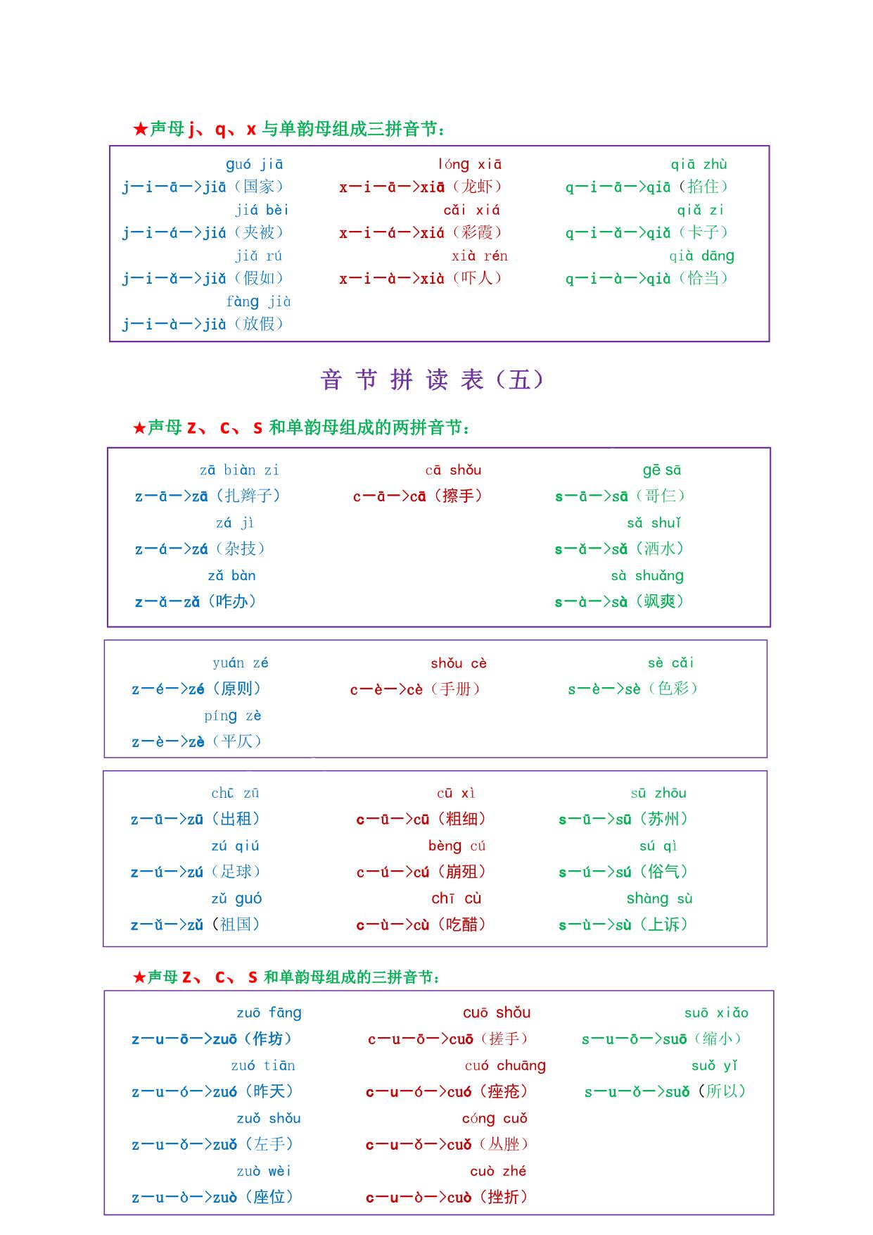 图片[10]-我是拼读小能手电子版（错误修正版），35页PDF下载可打印 [10月30]-淘学学资料库